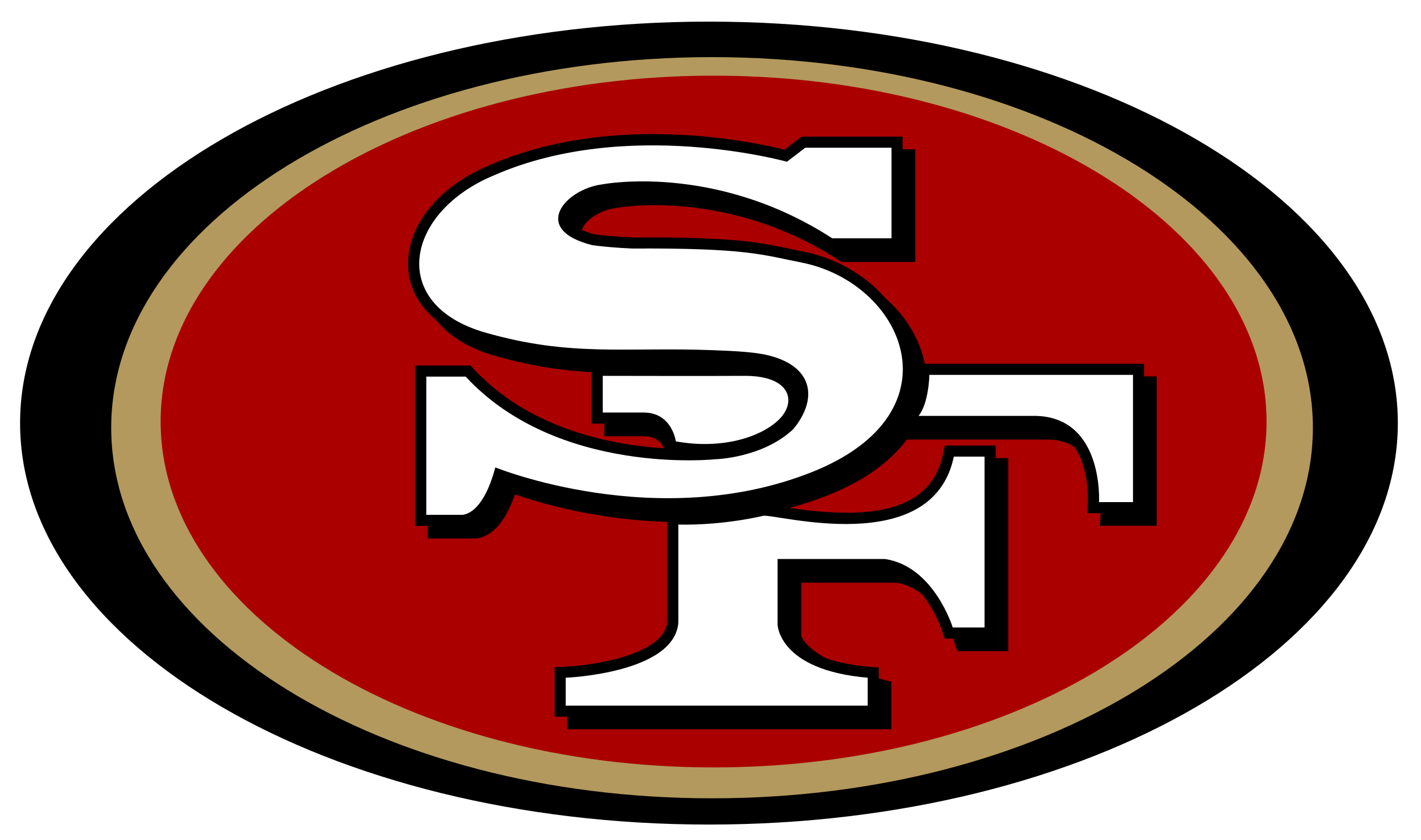 What Are The San Francisco 49ers' Team Needs In The 2022 NFL Draft?